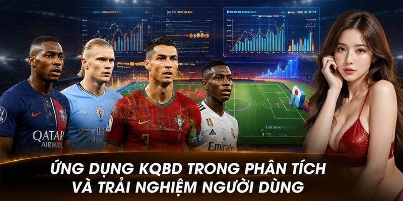 Ứng dụng KQBD trong phân tích và trải nghiệm người dùng