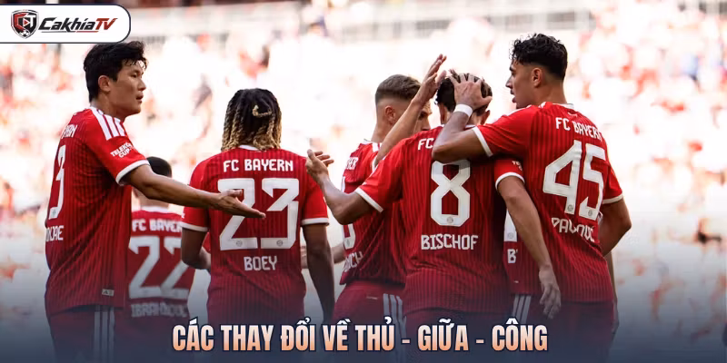 Các thay đổi về thủ - giữa - công