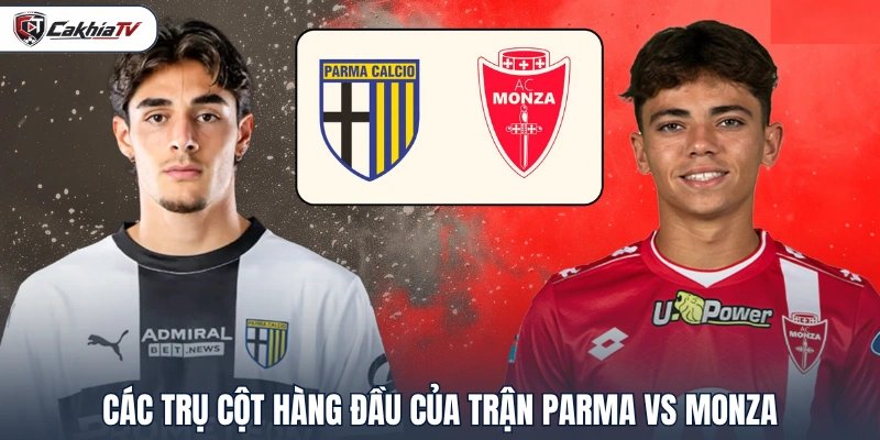 Các trụ cột hàng đầu của trận Parma vs Monza