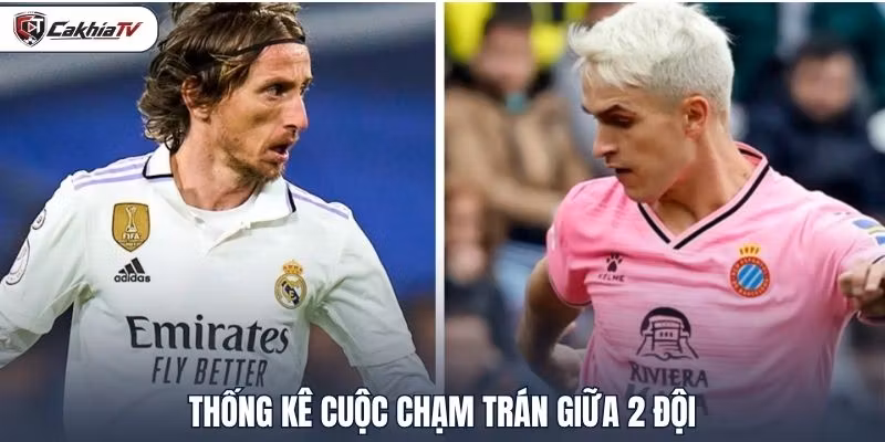 Thống kê cuộc chạm trán giữa 2 đội